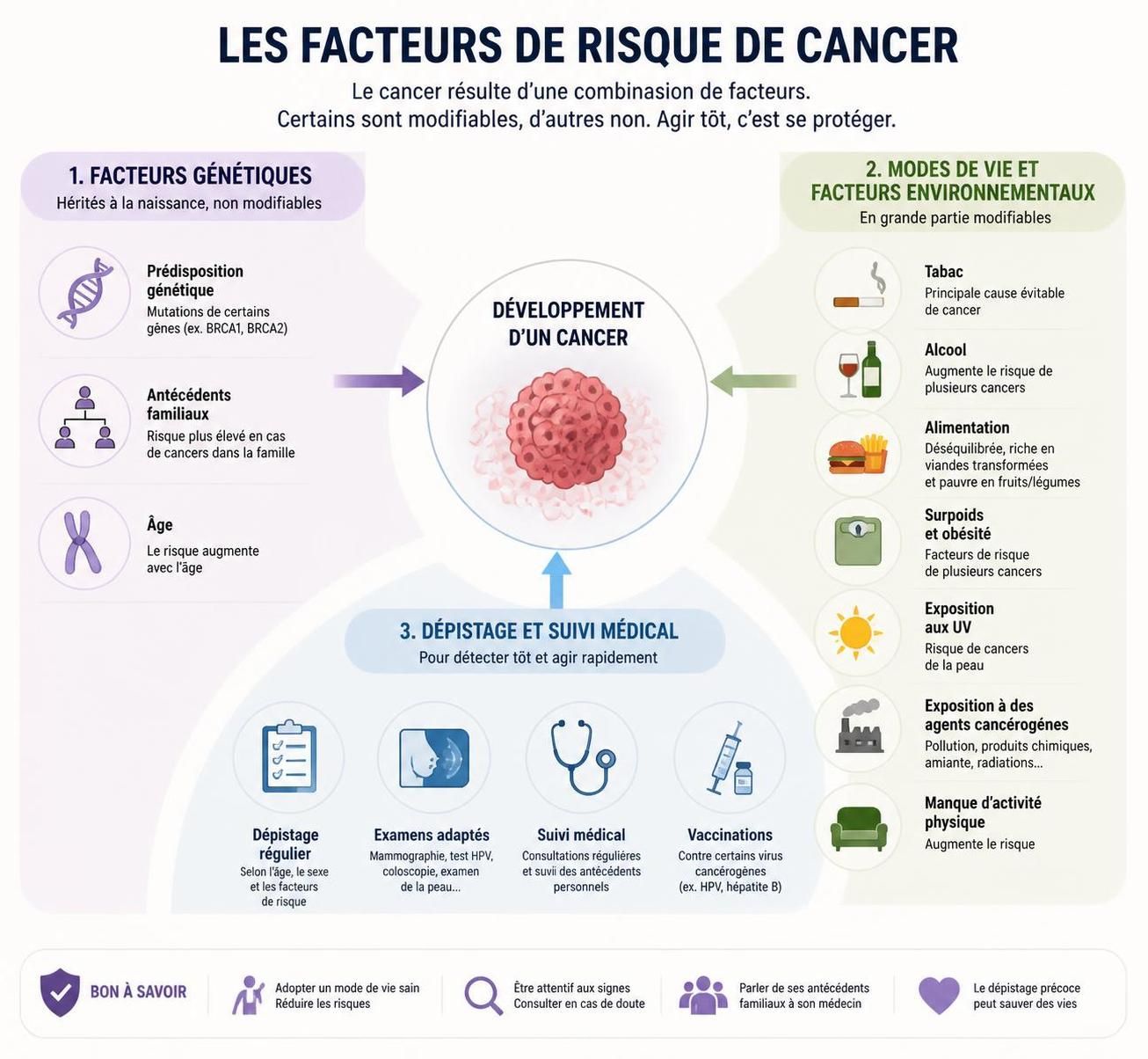 découvrez le parcours inspirant d'hubert védrine face à la maladie et son combat contre le cancer.